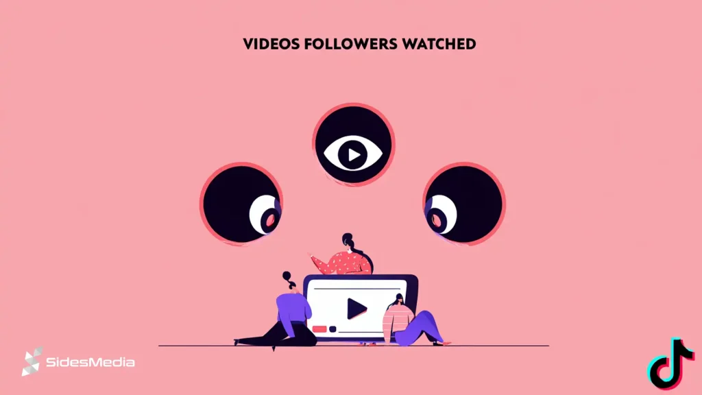 Videos Followers Watched